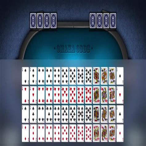 omaha poker odds calculator
